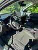 Nissan Qashqai - 4