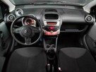 Super auto - Citroen C 1 - 10