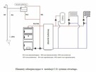 Kocioł piec 10KW 100m2 na węgiel drewno 5 klasa Atest kotły - 12