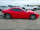 California T 3.9L V8 553KM - 4