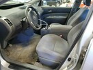 TOYOTA PRIUS - 7
