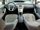 TOYOTA PRIUS - 9