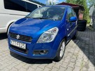 Suzuki Splash Miejski, Ekonomiczny - 1