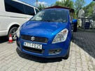 Suzuki Splash Miejski, Ekonomiczny - 2
