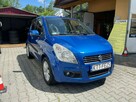 Suzuki Splash Miejski, Ekonomiczny - 3