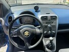 Suzuki Splash Miejski, Ekonomiczny - 10