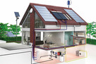 Klimatyzator ANDE 2.5kW Klimatyzacja rekuperacja wentylacja - 5