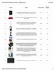 BOXY ZWROTY AMAZON PALETY ELEKTRONIKA PREMIUM TELEFONY - 4