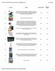 BOXY ZWROTY AMAZON PALETY ELEKTRONIKA PREMIUM TELEFONY - 6