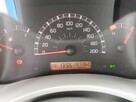 Fiat Panda 1,1 2004 r - 2