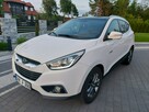 Hyundai ix35 navi kamera panorama 1.7crd - 15