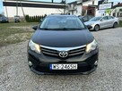 Toyota Avensis - 2
