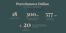 Apartamenty z wdokiem na zieleń od 20m2 do 60 m2 - 8