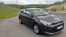 sprzedam auto - 2