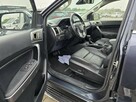 Ford Ranger - 7