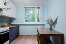 4 pok. | balkon | Aquapark | także dla studentów - 7