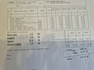 Mitsubishi Colt 1.1i  75KM Oryginał Stan Bezwypadkowy Bez korozji Klima - 16