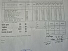 Hyundai i30 crdi Oryginał Stan Bezwypadkowy  Wersja Limitowana Po serwisie .. - 9
