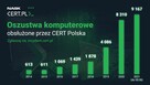 Cyberbezpieczeństwo | Usługa, audyty, testy, studia - 15 lat - 4