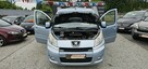 Peugeot Expert 9Os!Wersja Tepee,2,0HDI120 KM! Klima ,Tempomat ,Zamiana GWARANCJA - 15
