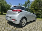 Hyundai i20 - 9