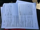 Citroen SpaceTourer 2.0 150 HDI 2xKlimatronic PDC Navi LED 8-Osobowy Zarejstrowany 2xDrzwi - 14