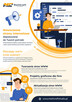 Profesjonalne Strony Internetowe | Strony na WordPress | SEO - 14