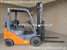 Wózek widłowy TOYOTA 8FGF15 jak nowy, 8FG15 widlak Linde - 1
