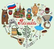 KOREPETYCJE Z ROSYJSKIEGO BEZ UMOWY ONLINE - 2