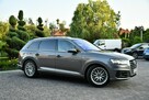 Audi Q7 S-Line#Alcantary#Asystenty#Pano#Climatr#Kamera#Navi#FullLed#Prywatne!! - 2