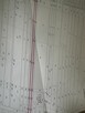 Udział 1/2 w działce inwestycyjnej o pow. 3800m2 MPZP - 1