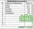 Mieszkanie Bydgoszcz Skrzetusko - 12