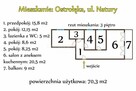 Przestronne mieszkanie przy ulicy Natury - 12