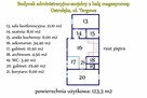 Gotowy obiekt dla biznesu przy ul. Targowej - 14