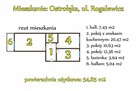 Ostrołęka: mieszkanie przy Rogalewicz - 10