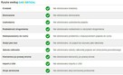 Mazda CX-3 NAVI*Kamera*Cofania*Czujniki*Parkowania*Grzane*Fotele*Serwis*ASO - 5