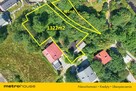 Uzbrojona działka budowlana CENA SZOK 374 zł/m2 - 2