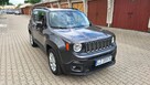 Jeep Renegade 1.6 Benzyna * 2017 * Super Stan - 1