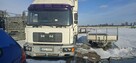 sprzedam auto Man 14.224
