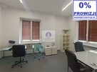 Lokal użytkowy Warszawa Mokotów, al. Wincentego Witosa