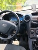 Kia Carens - 2