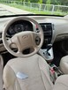 Hyundai Tucson HAK - 2005r - 2.0crdi - 113KM - 6
