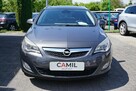 Opel Astra Sports Tourer zarejestrowany, ubezpieczony, turbo - 2