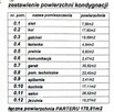 Lisiniec przestronny dom 223 mkw stan deweloperski - 10