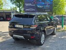 Land Rover Range Rover Sport | Diesel | 306 KM | SUV | 2016 | 23% VAT - 13
