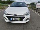 Hyundai i20 - 6
