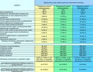 Termomodernizacja budynków Z dotacją. - 606723211 - 1