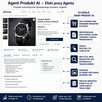 Produkt AI – automatyzacja opisów i produktów e-commerce SEO - 3