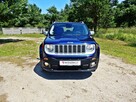 Jeep Renegade 1.6 MJET*LIMITED*Climatronic*Alu*Navi*PDC*Pełna Elektryka*Super Stan!! - 2