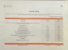 Klimatyzacja Samochodowa - 3